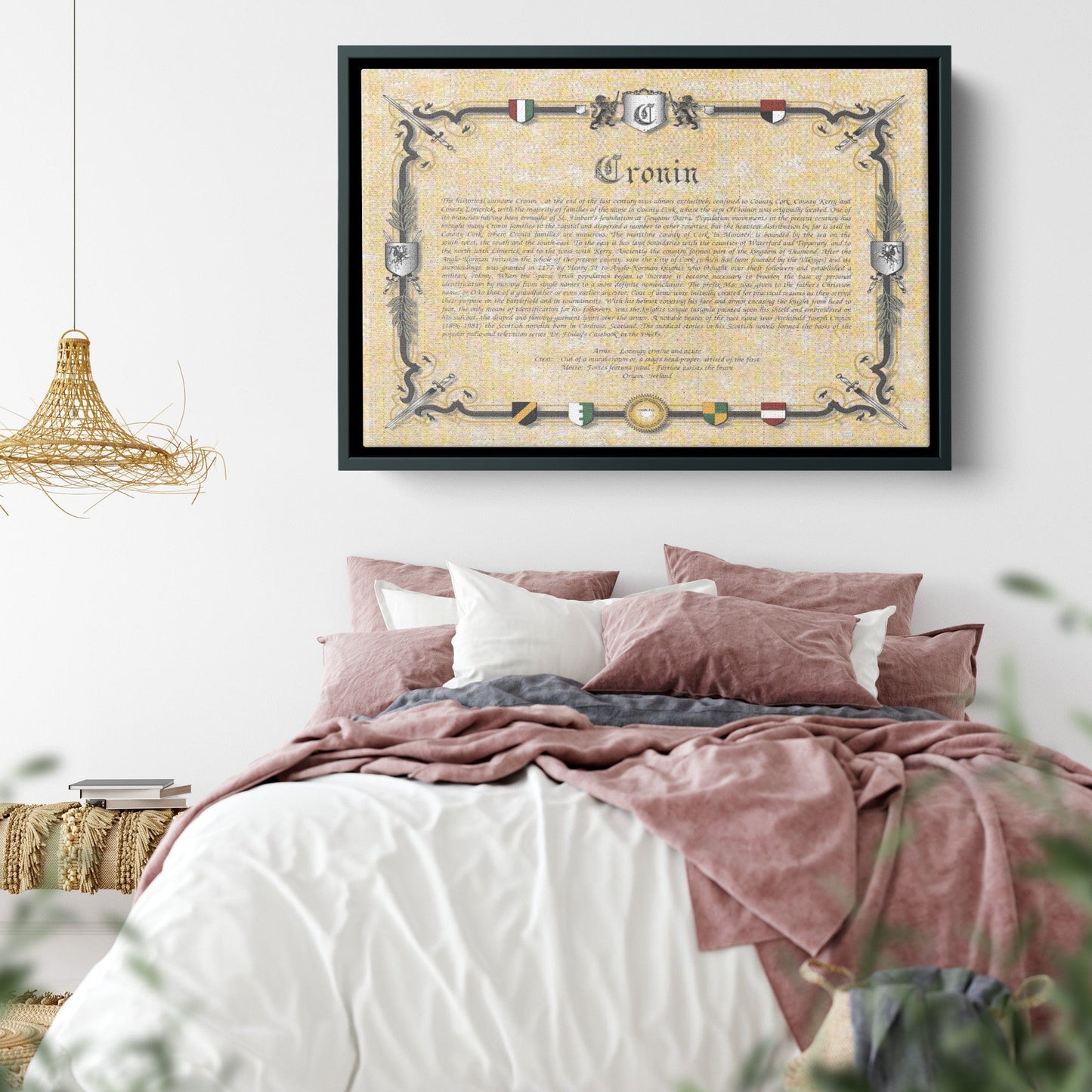Family History on Framed Canvas