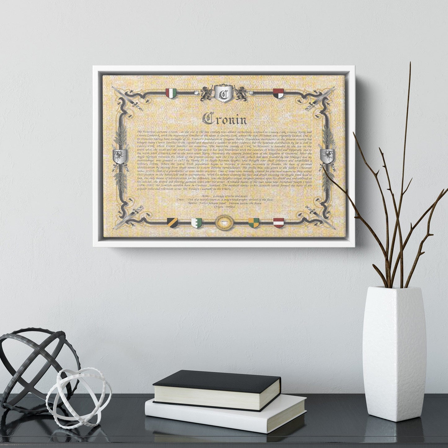 Family History on Framed Canvas