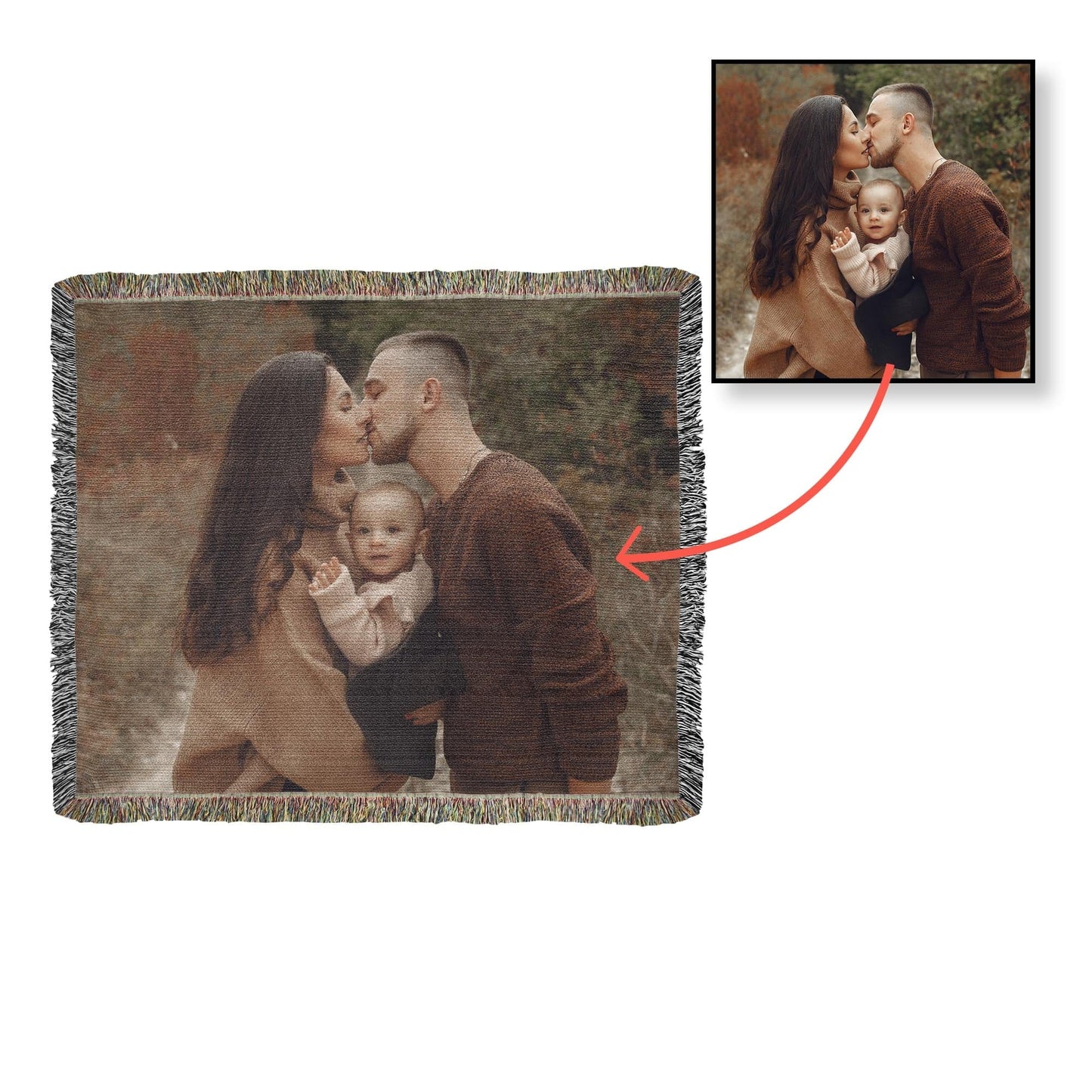 Heirloom Photo Woven BlanketLandscape